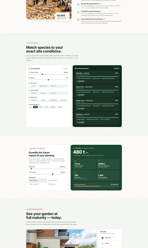 BushTrees homepage