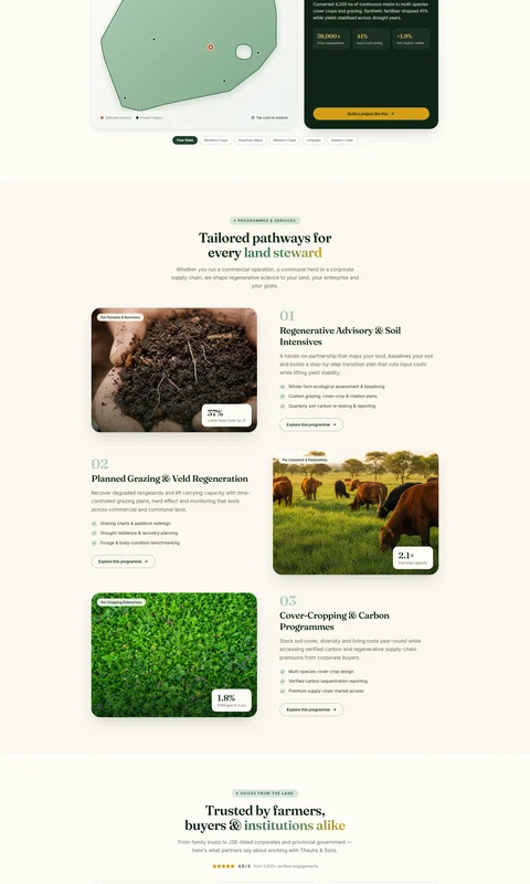 Theuns and Sons homepage