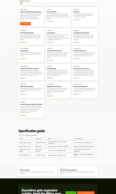 Zentro service index